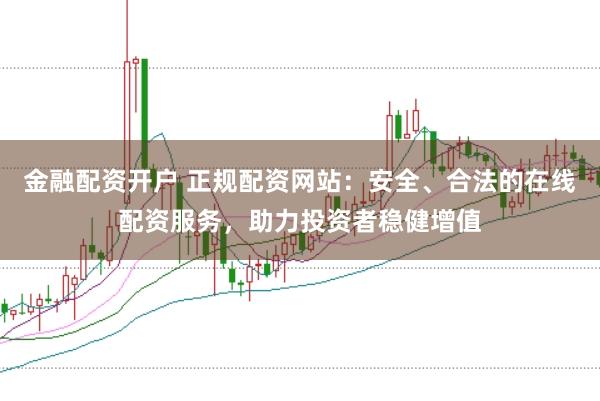 金融配资开户 正规配资网站：安全、合法的在线配资服务，助力投资者稳健增值