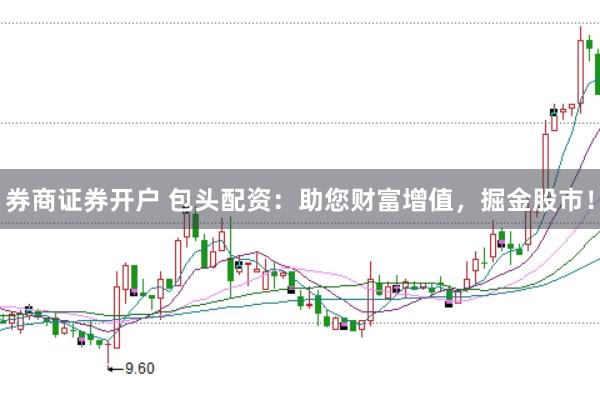 券商证券开户 包头配资：助您财富增值，掘金股市！