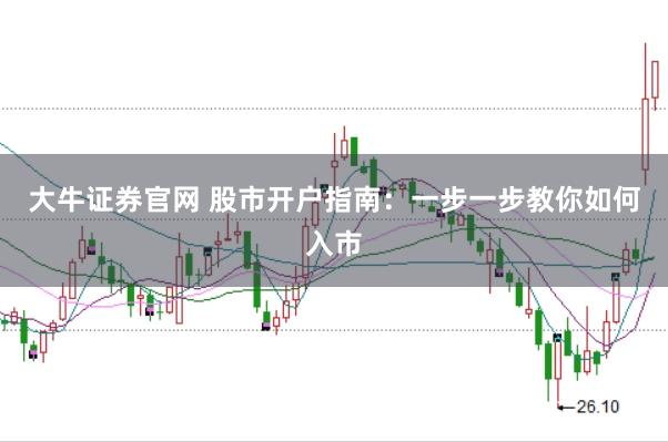 大牛证券官网 股市开户指南：一步一步教你如何入市