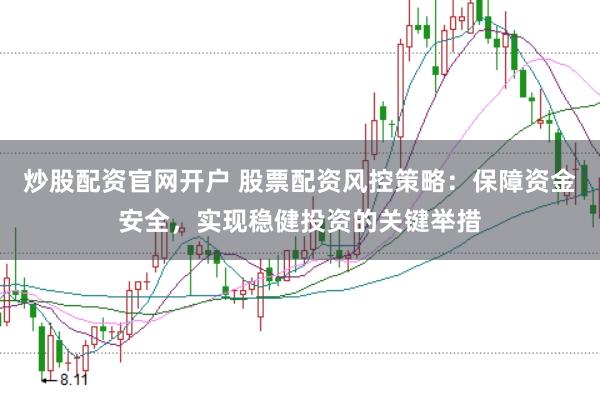 炒股配资官网开户 股票配资风控策略：保障资金安全，实现稳健投资的关键举措