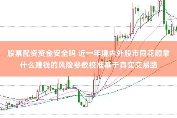 股票配资资金安全吗 近一年境内外股市同花顺靠什么赚钱的风险参数校准基于真实交易路