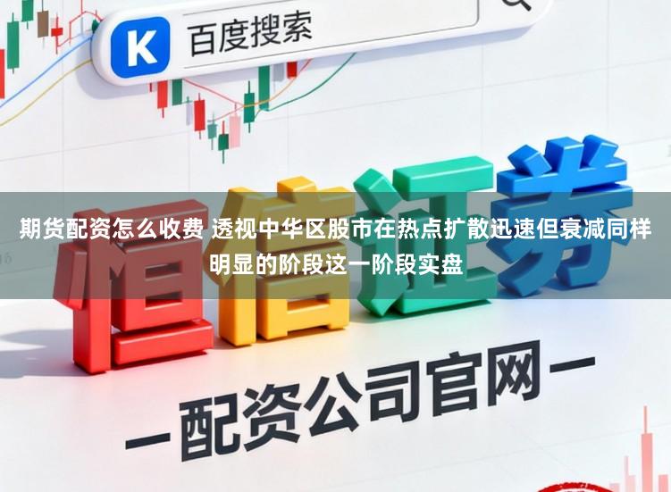 期货配资怎么收费 透视中华区股市在热点扩散迅速但衰减同样明显的阶段这一阶段实盘